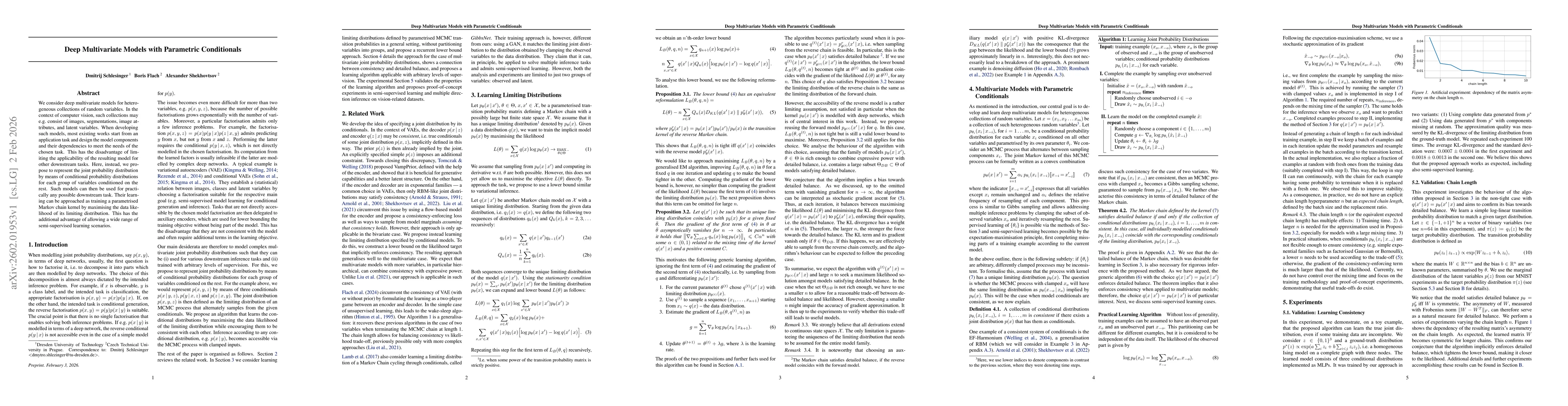 Thumbnail for Deep Multivariate Models with Parametric Conditionals