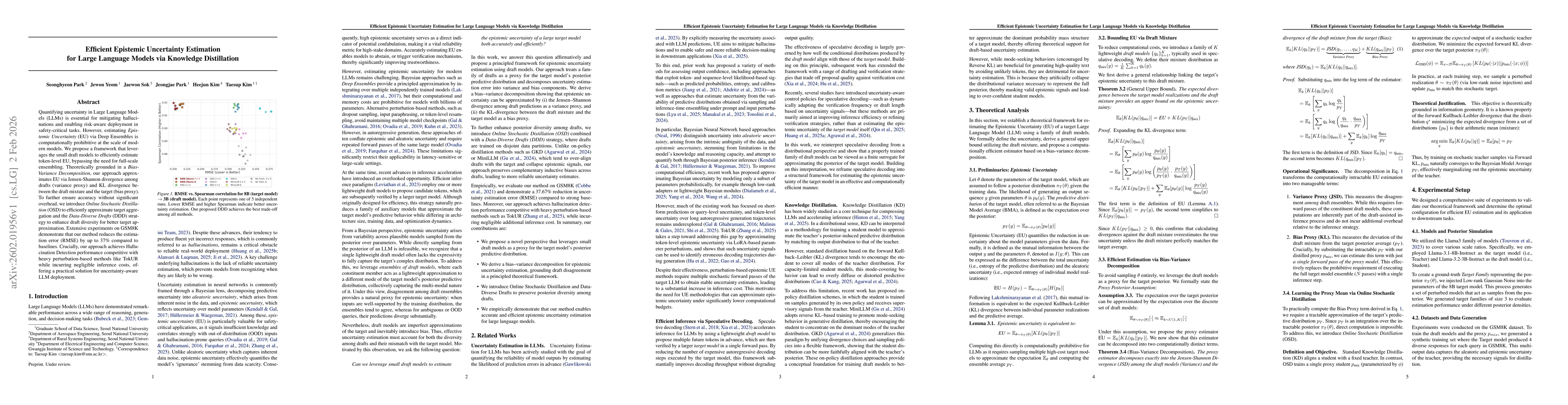 Thumbnail for Efficient Epistemic Uncertainty Estimation for Large Language Models via Knowledge Distillation