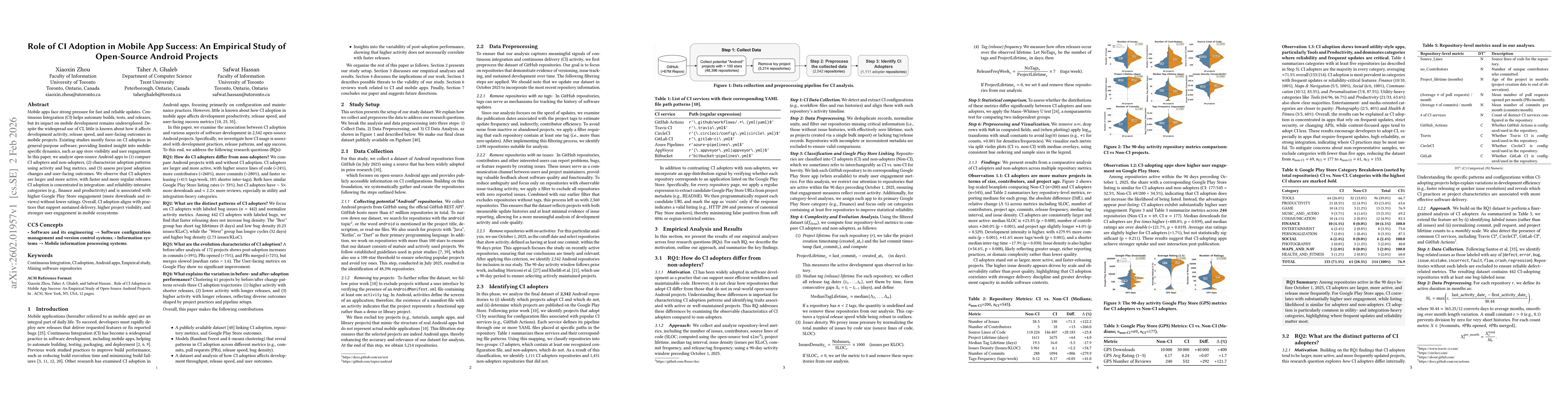 Thumbnail for Role of CI Adoption in Mobile App Success: An Empirical Study of Open-Source Android Projects