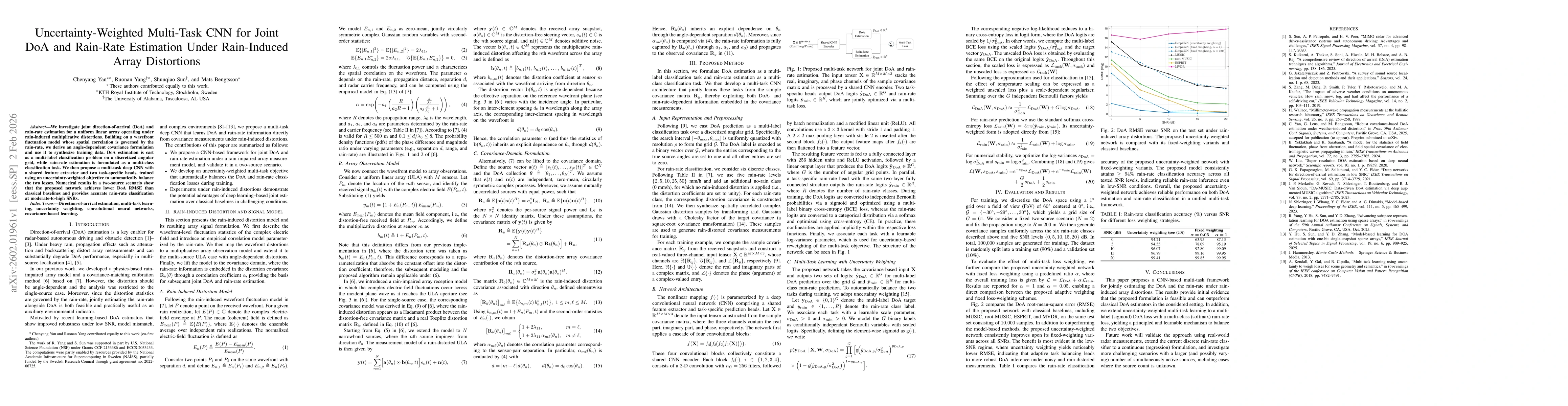 Thumbnail for Uncertainty-Weighted Multi-Task CNN for Joint DoA and Rain-Rate Estimation Under Rain-Induced Array Distortions