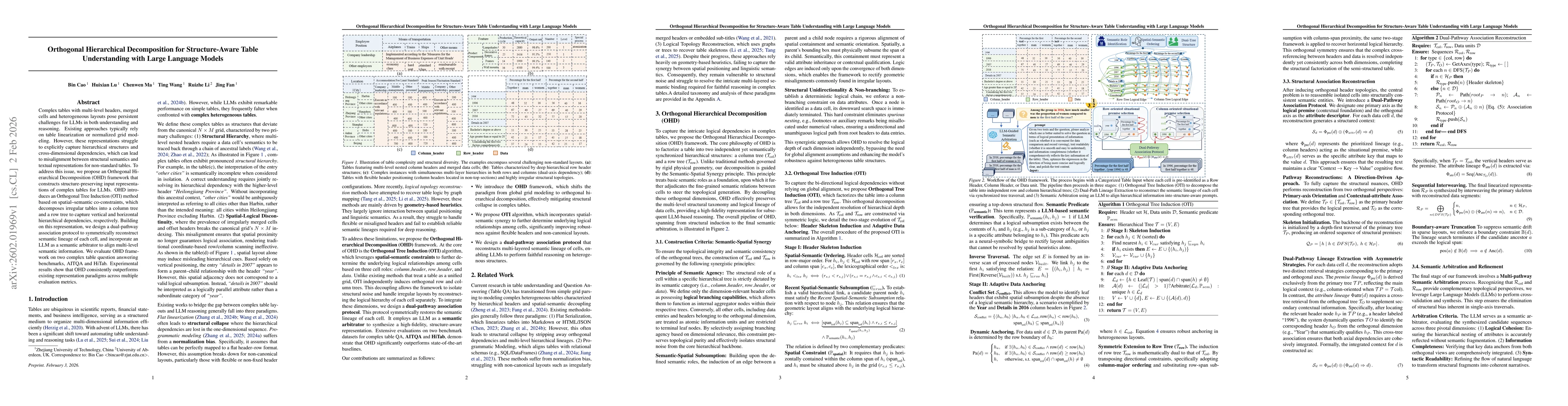 Thumbnail for Orthogonal Hierarchical Decomposition for Structure-Aware Table Understanding with Large Language Models