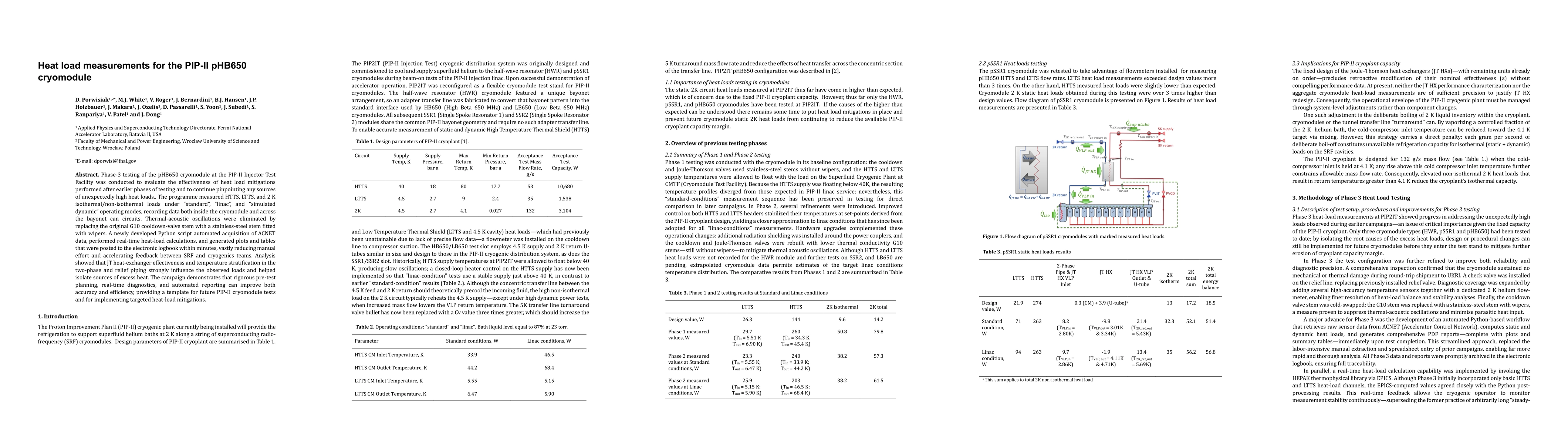 Thumbnail for Heat load measurements for the PIP-II pHB650 cryomodule