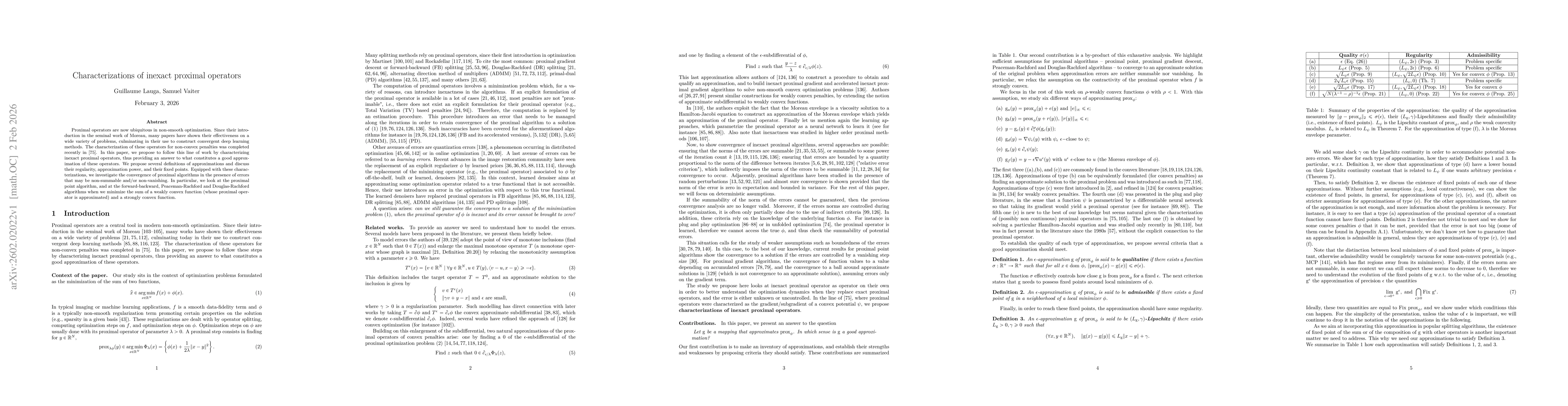 Thumbnail for Characterizations of inexact proximal operators