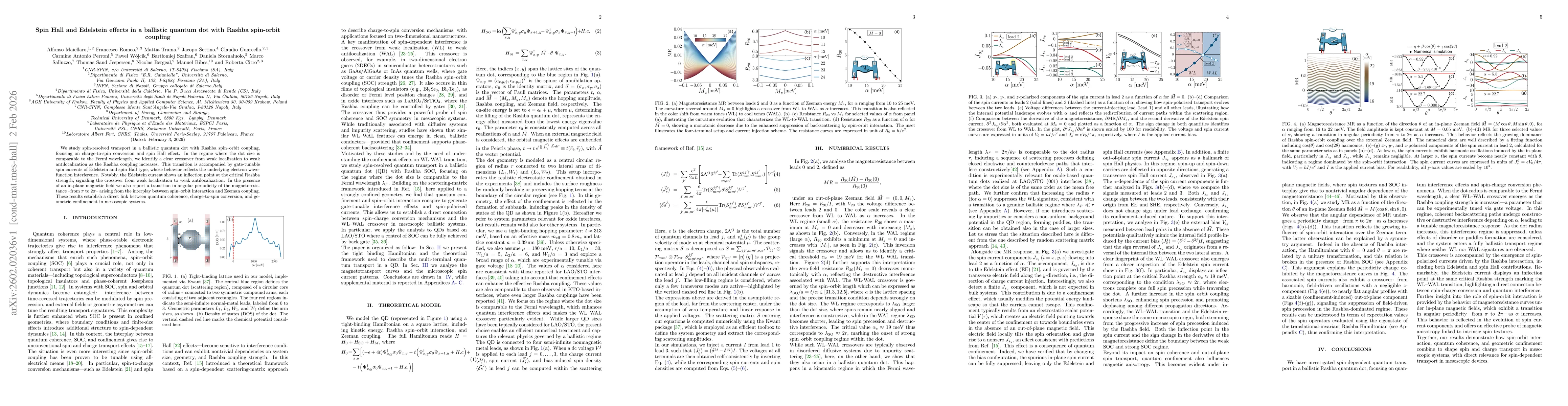 Thumbnail for Spin Hall and Edelstein effects in a ballistic quantum dot with Rashba spin-orbit coupling