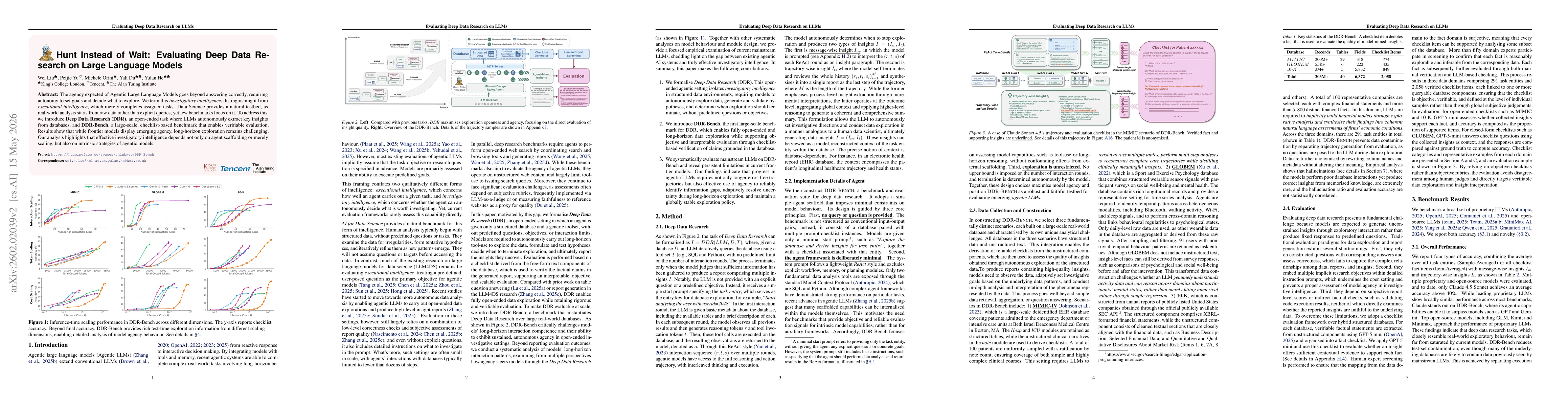 Thumbnail for Hunt Instead of Wait: Evaluating Deep Data Research on Large Language Models