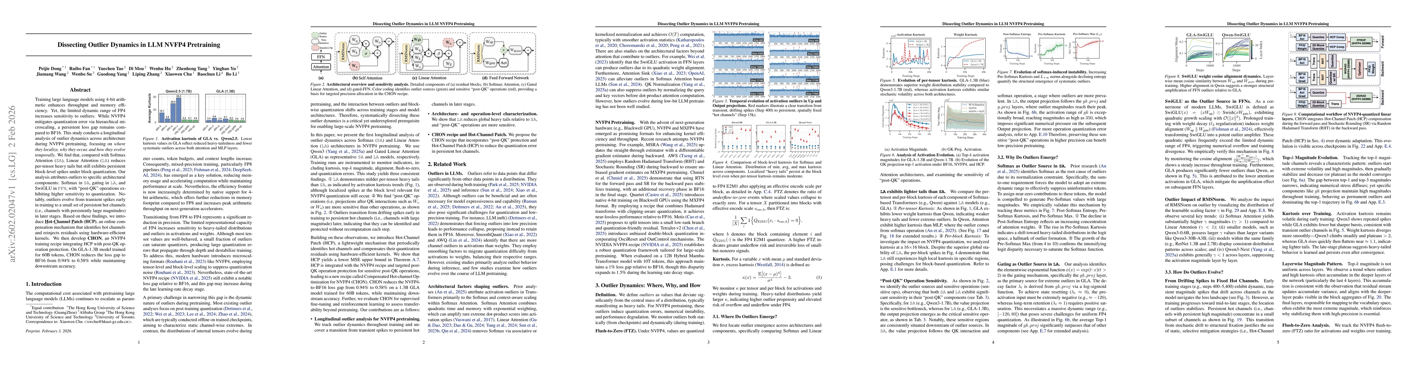 Thumbnail for Dissecting Outlier Dynamics in LLM NVFP4 Pretraining