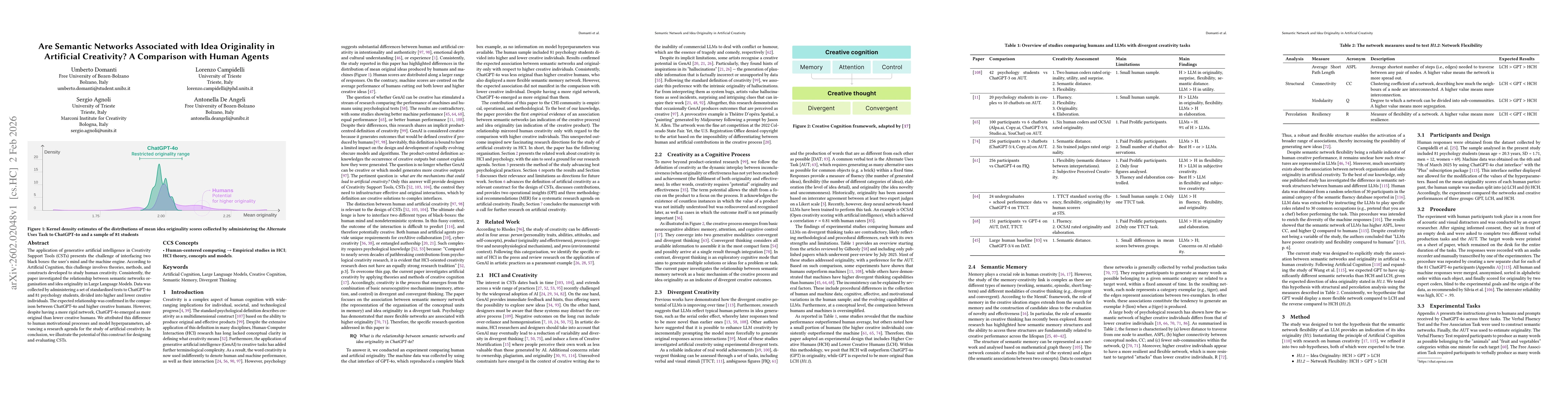 Thumbnail for Are Semantic Networks Associated with Idea Originality in Artificial Creativity? A Comparison with Human Agents