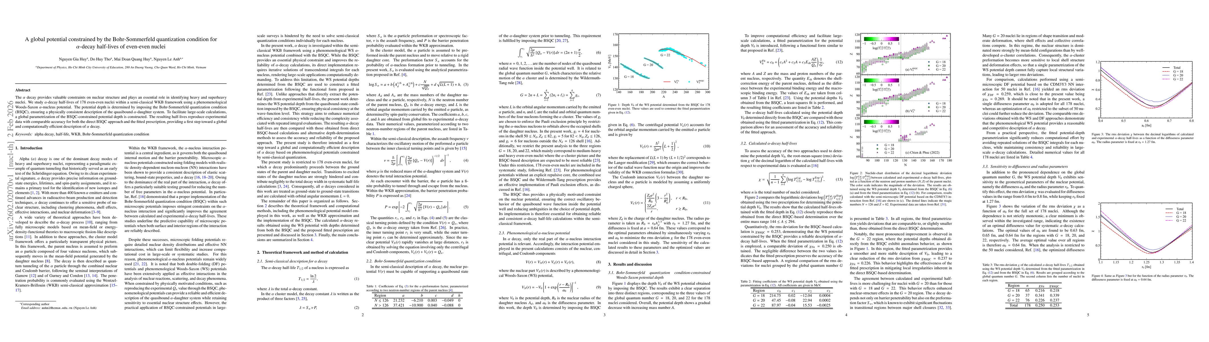 Thumbnail for A global potential constrained by the Bohr-Sommerfeld quantization condition for $α$-decay half-lives of even-even nuclei
