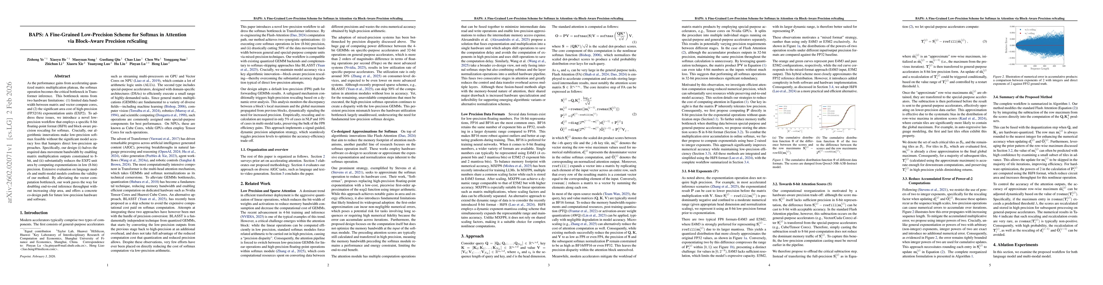 Thumbnail for BAPS: A Fine-Grained Low-Precision Scheme for Softmax in Attention via Block-Aware Precision reScaling