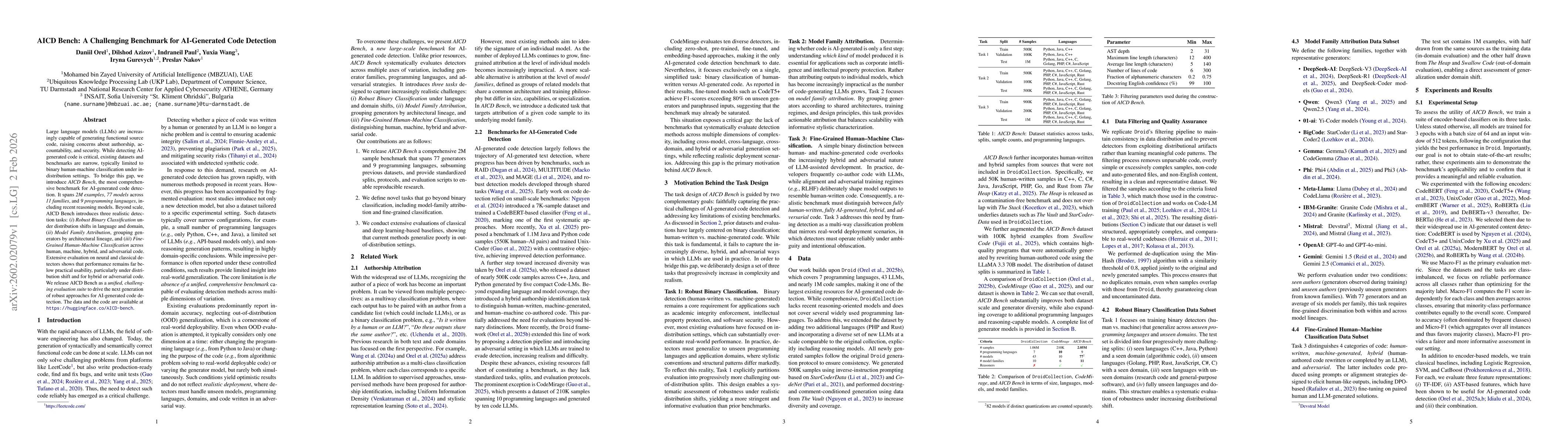 Thumbnail for AICD Bench: A Challenging Benchmark for AI-Generated Code Detection