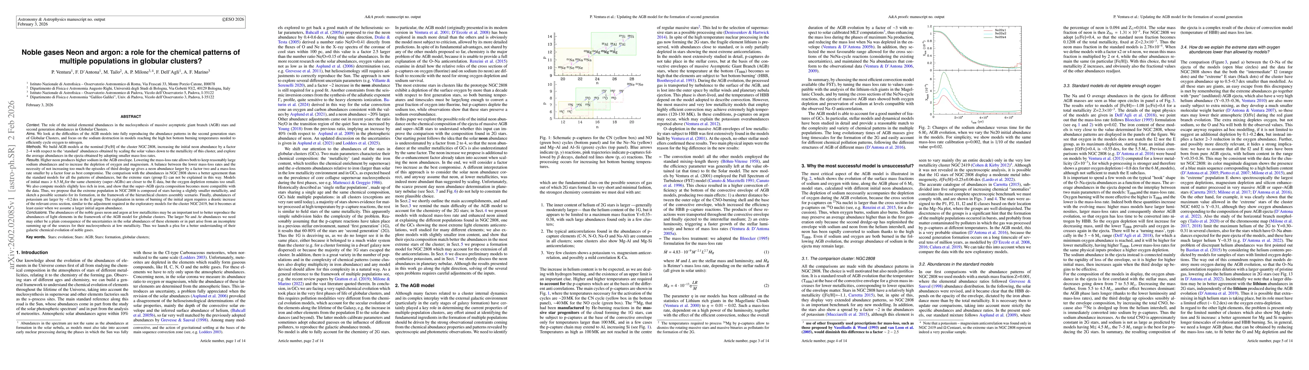 Thumbnail for Noble gases Neon and argon: a role for the chemical patterns of multiple populations in globular clusters?
