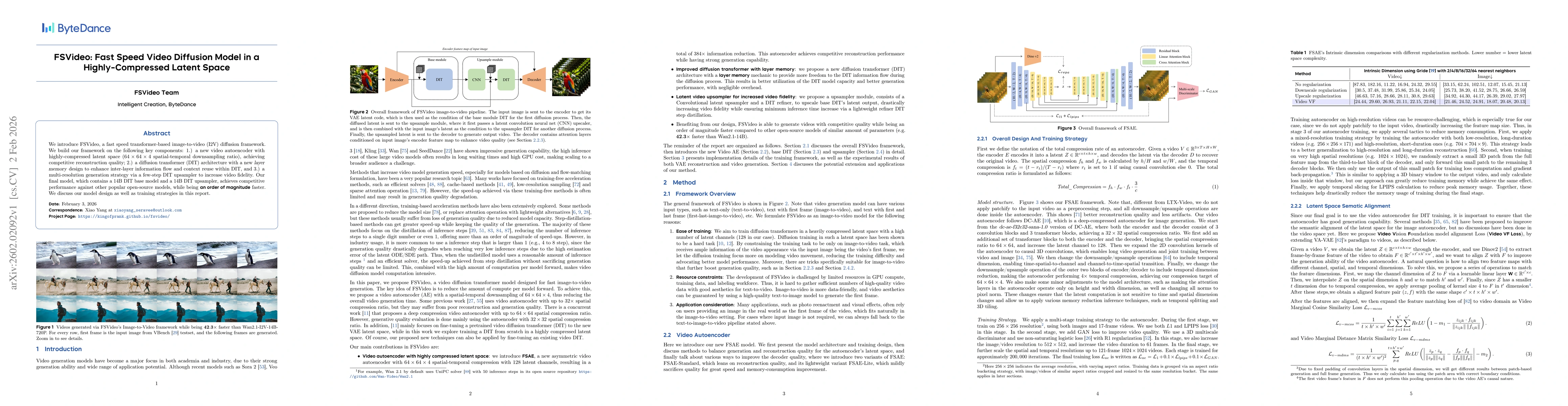 Thumbnail for FSVideo: Fast Speed Video Diffusion Model in a Highly-Compressed Latent Space
