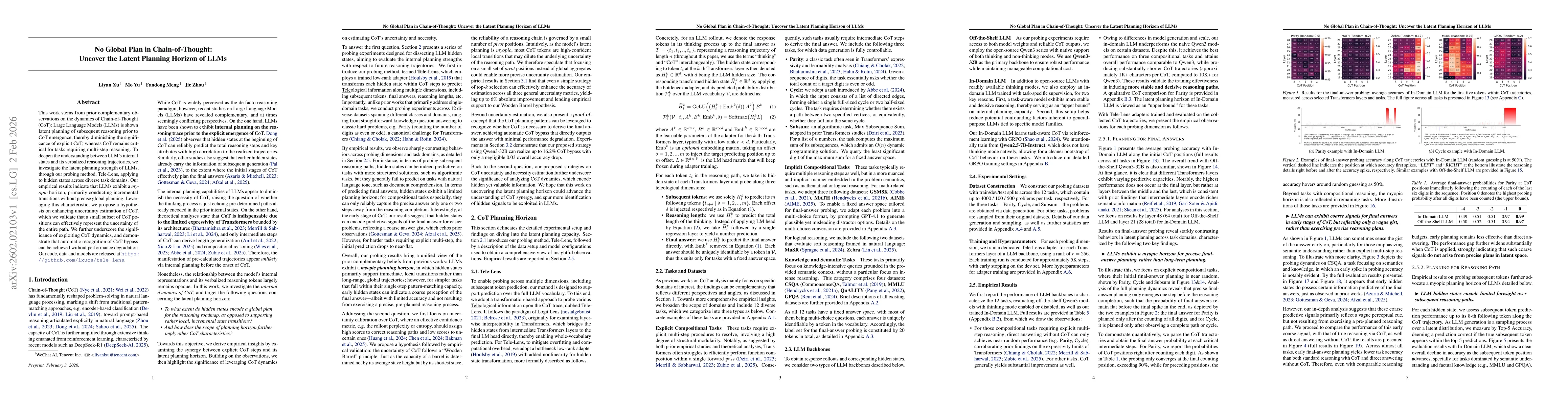 Thumbnail for No Global Plan in Chain-of-Thought: Uncover the Latent Planning Horizon of LLMs