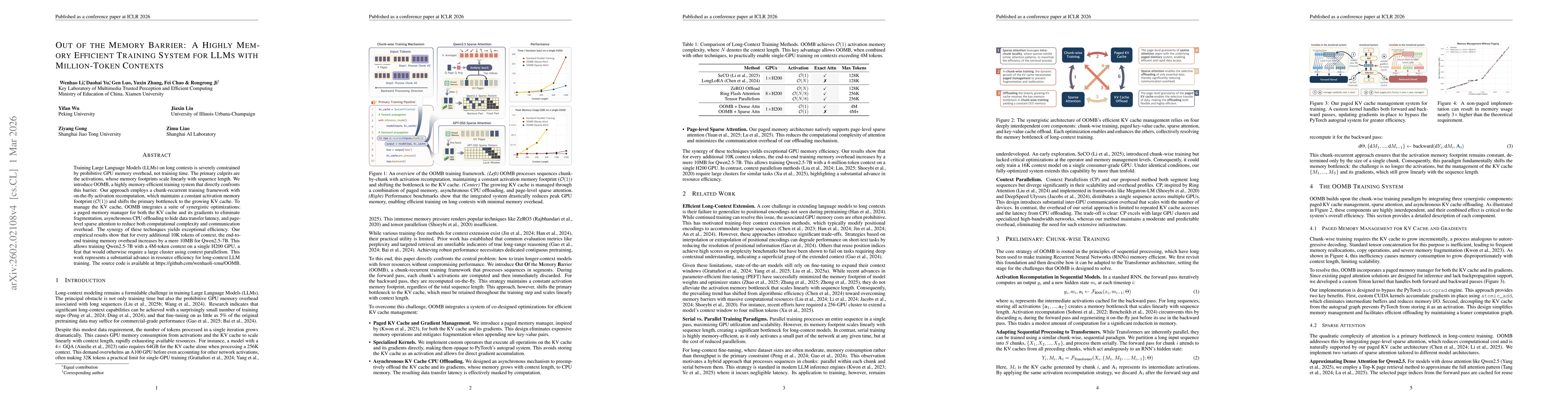 Thumbnail for Out of the Memory Barrier: A Highly Memory Efficient Training System for LLMs with Million-Token Contexts