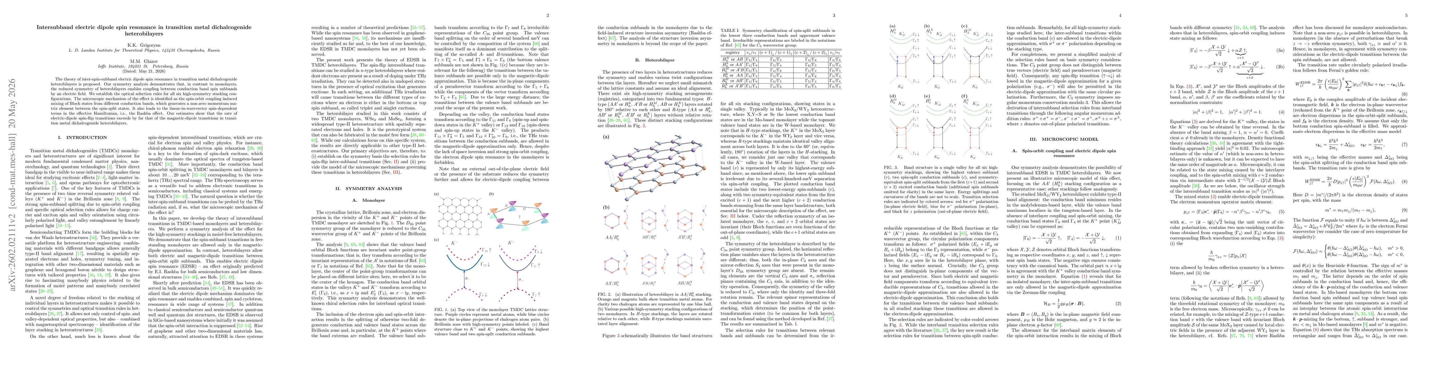 Thumbnail for Intersubband electric dipole spin resonance in transition metal dichalcogenide heterobilayers