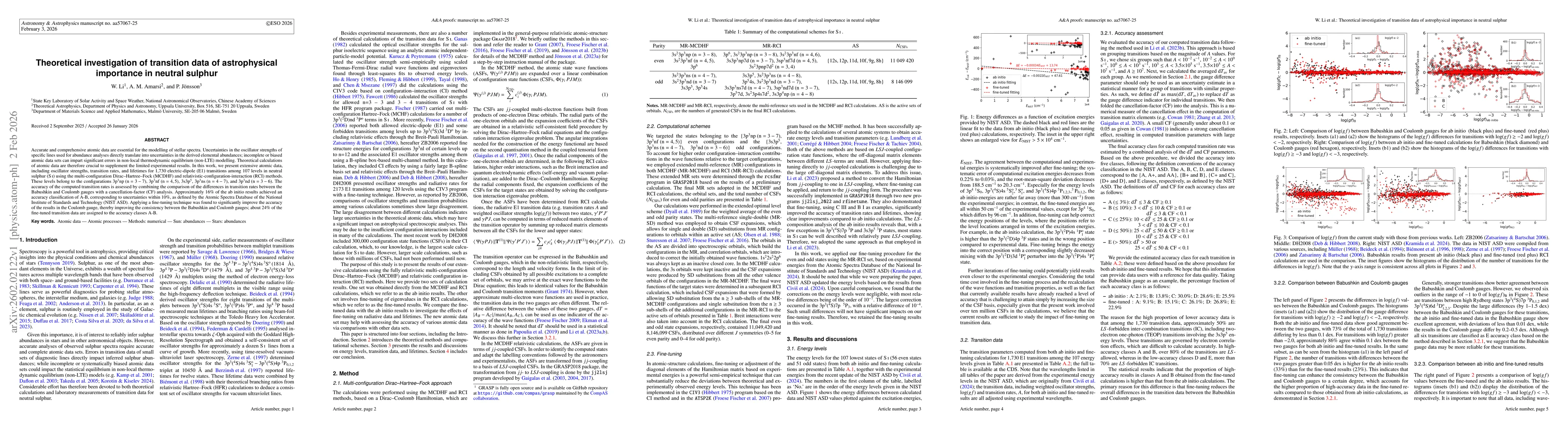 Thumbnail for Theoretical investigation of transition data of astrophysical importance in neutral sulphur