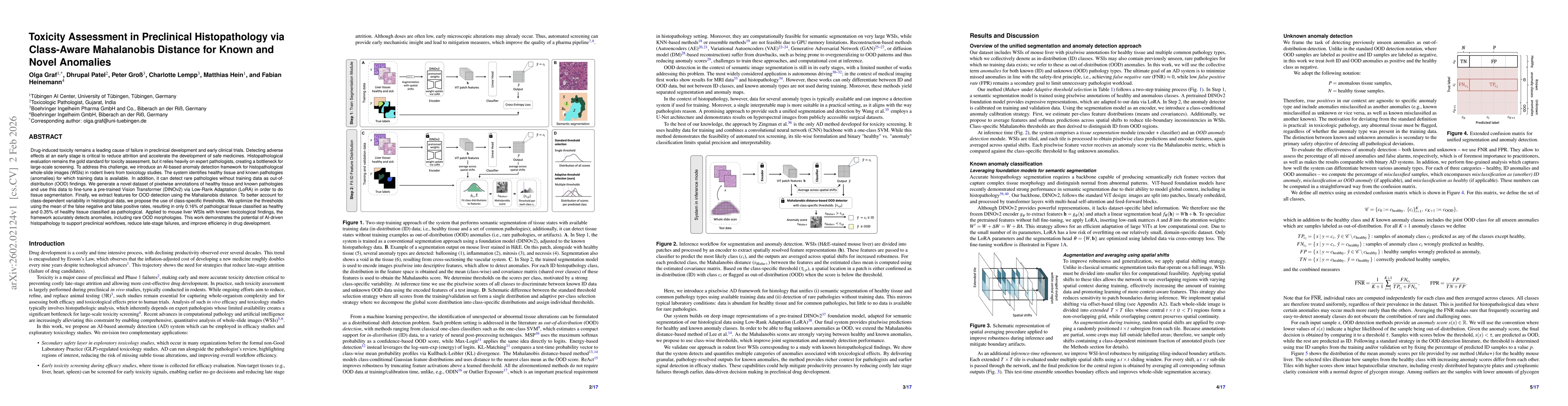 Thumbnail for Toxicity Assessment in Preclinical Histopathology via Class-Aware Mahalanobis Distance for Known and Novel Anomalies
