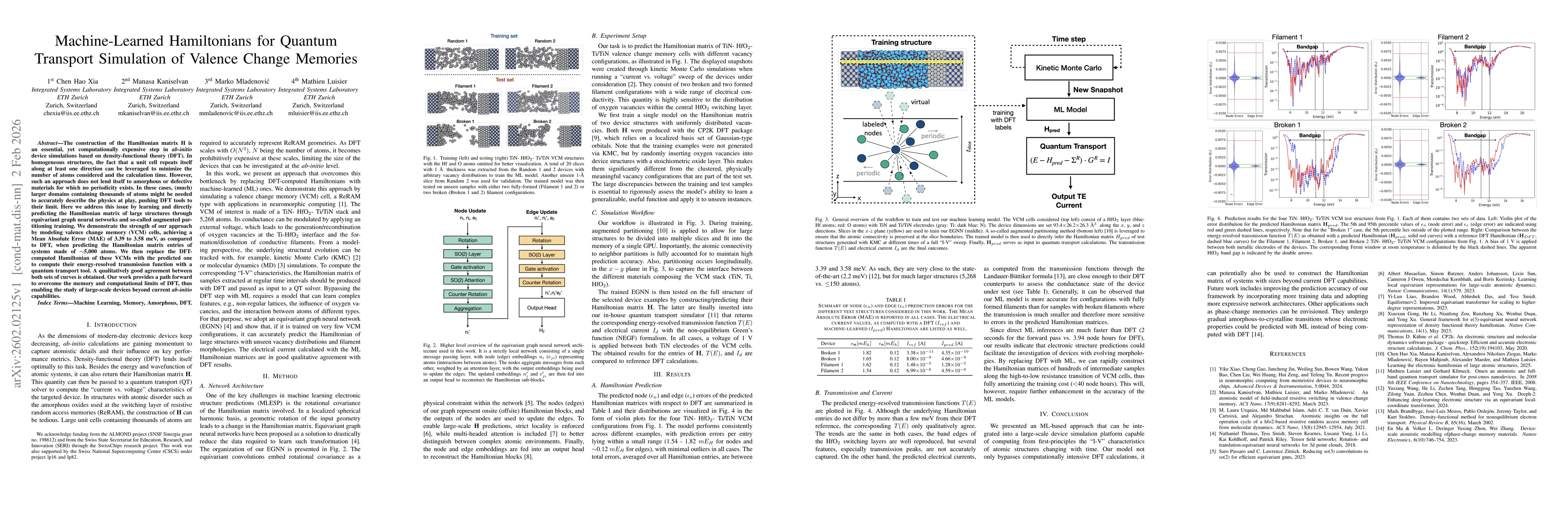 Thumbnail for Machine-Learned Hamiltonians for Quantum Transport Simulation of Valence Change Memories