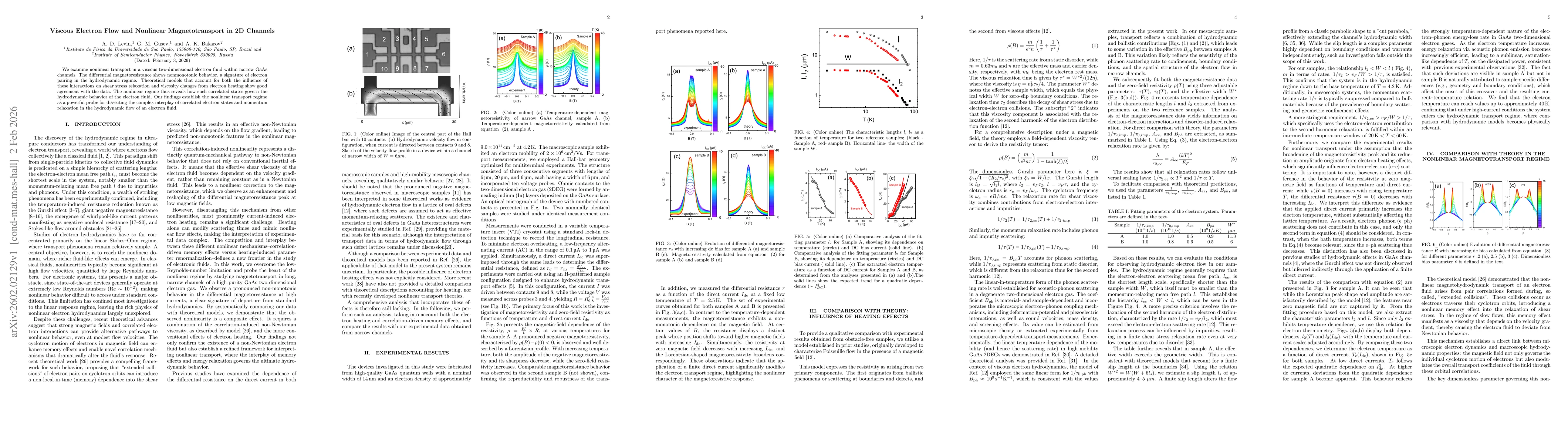 Thumbnail for Viscous Electron Flow and Nonlinear Magnetotransport in 2D Channels