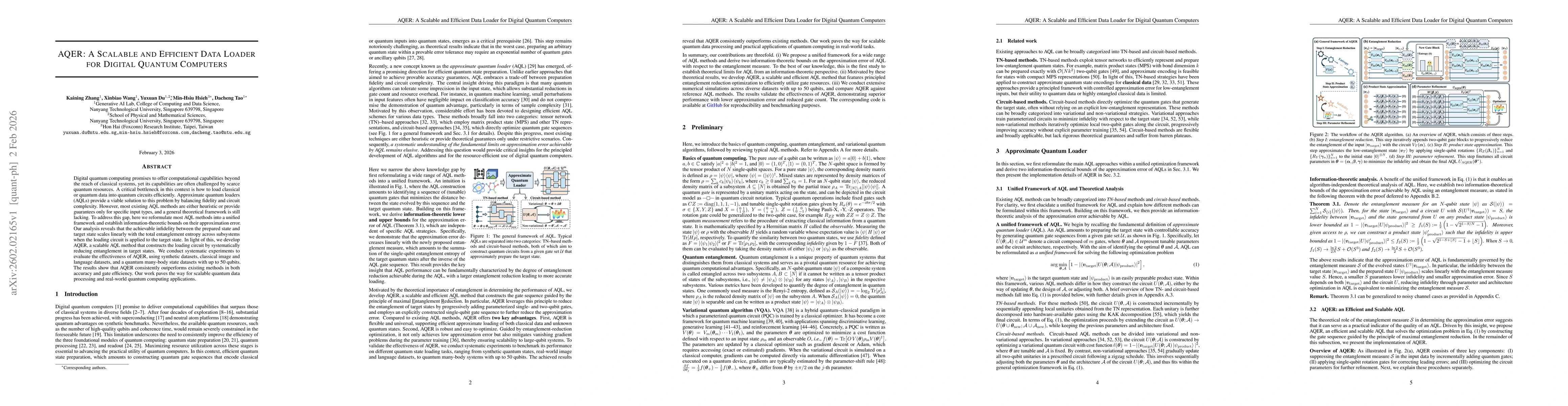 Thumbnail for AQER: a scalable and efficient data loader for digital quantum computers