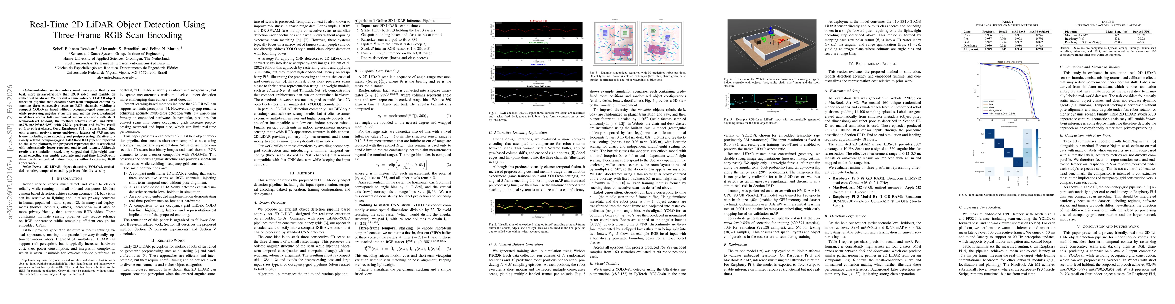 Thumbnail for Real-Time 2D LiDAR Object Detection Using Three-Frame RGB Scan Encoding