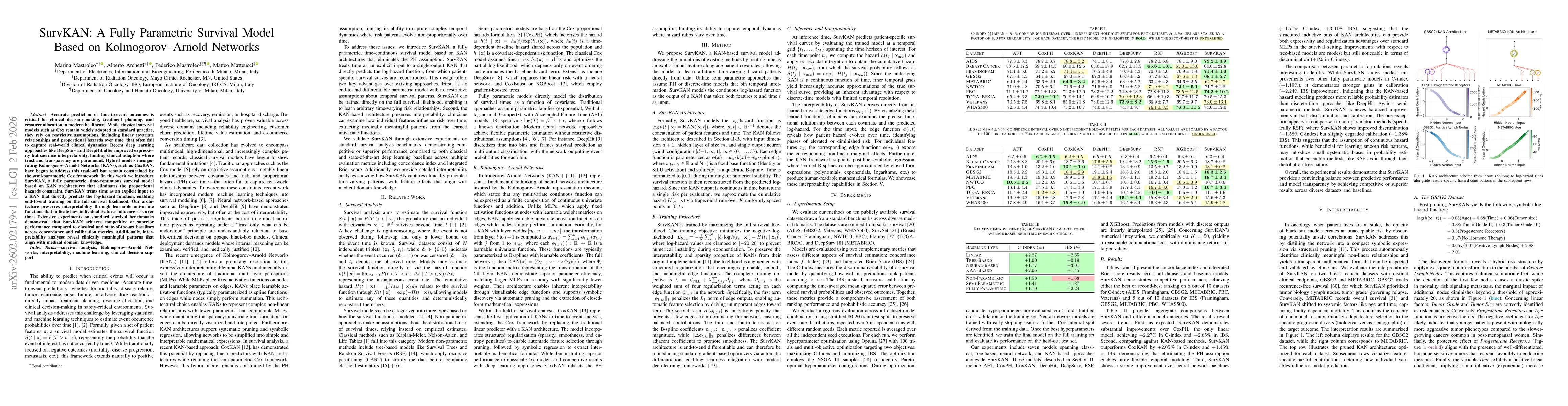Thumbnail for SurvKAN: A Fully Parametric Survival Model Based on Kolmogorov-Arnold Networks
