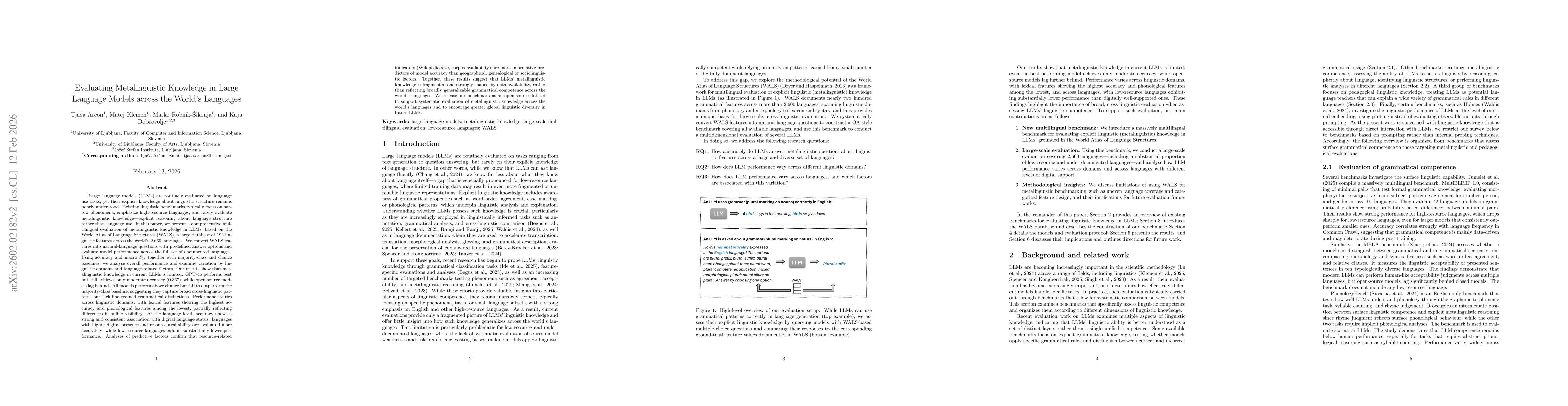 Thumbnail for Evaluating Metalinguistic Knowledge in Large Language Models across the World's Languages