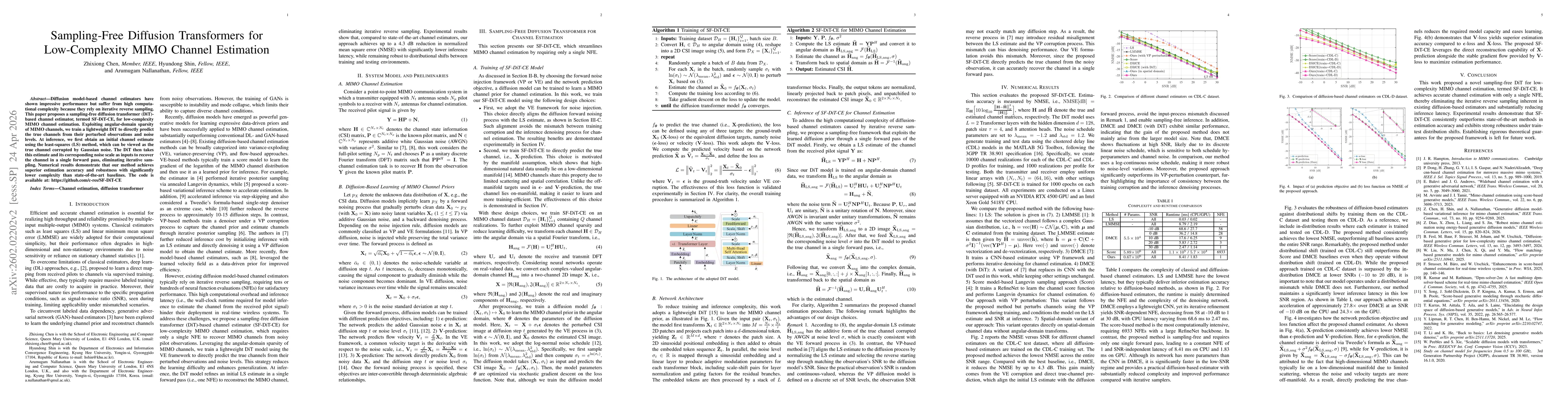 Thumbnail for Sampling-Free Diffusion Transformers for Low-Complexity MIMO Channel Estimation