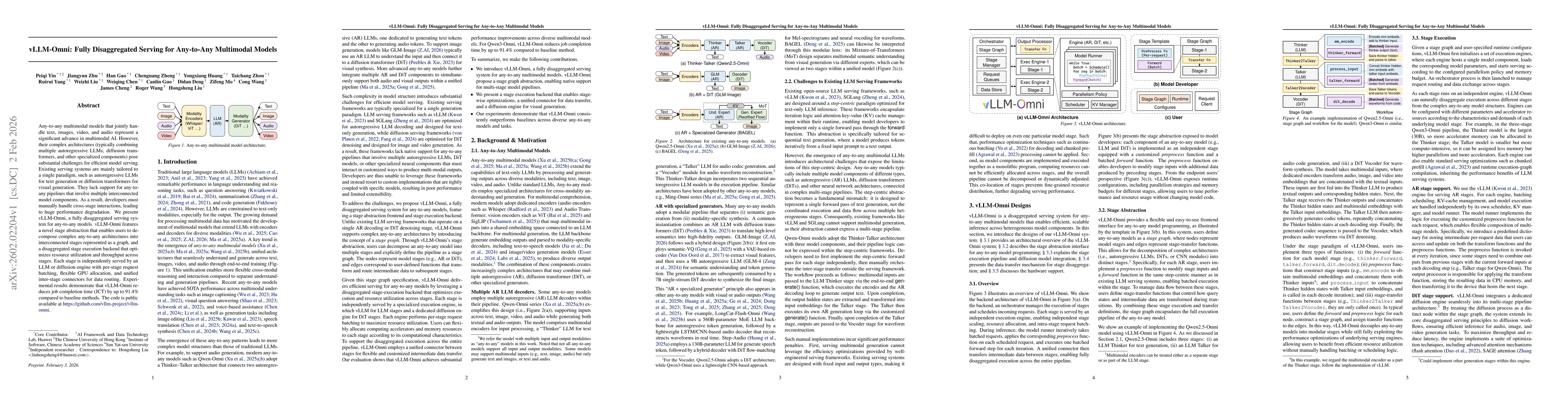 Thumbnail for vLLM-Omni: Fully Disaggregated Serving for Any-to-Any Multimodal Models