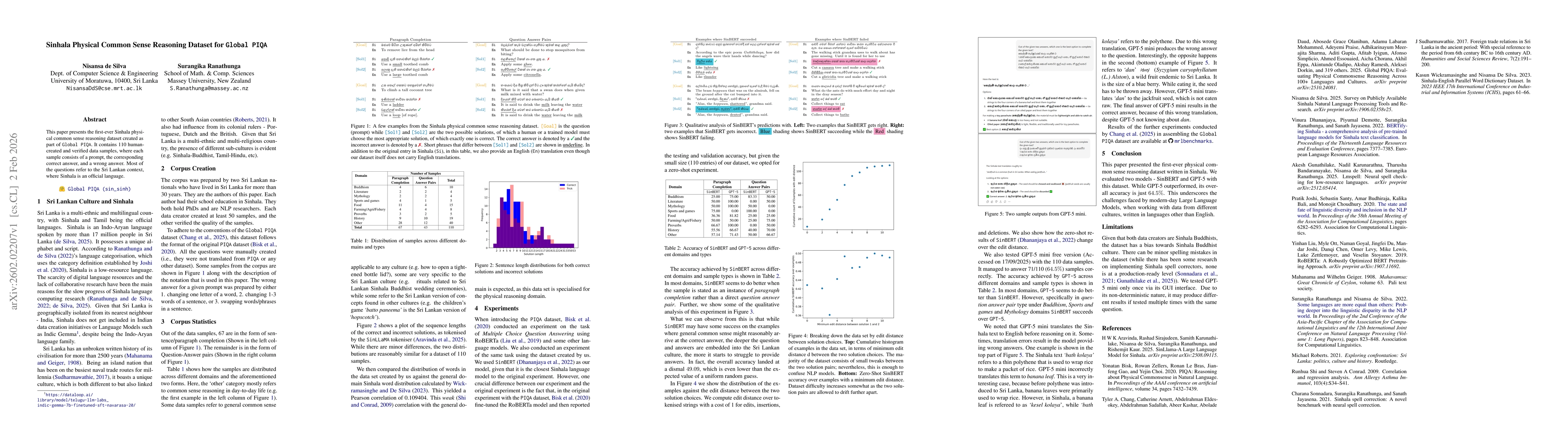Thumbnail for Sinhala Physical Common Sense Reasoning Dataset for Global PIQA