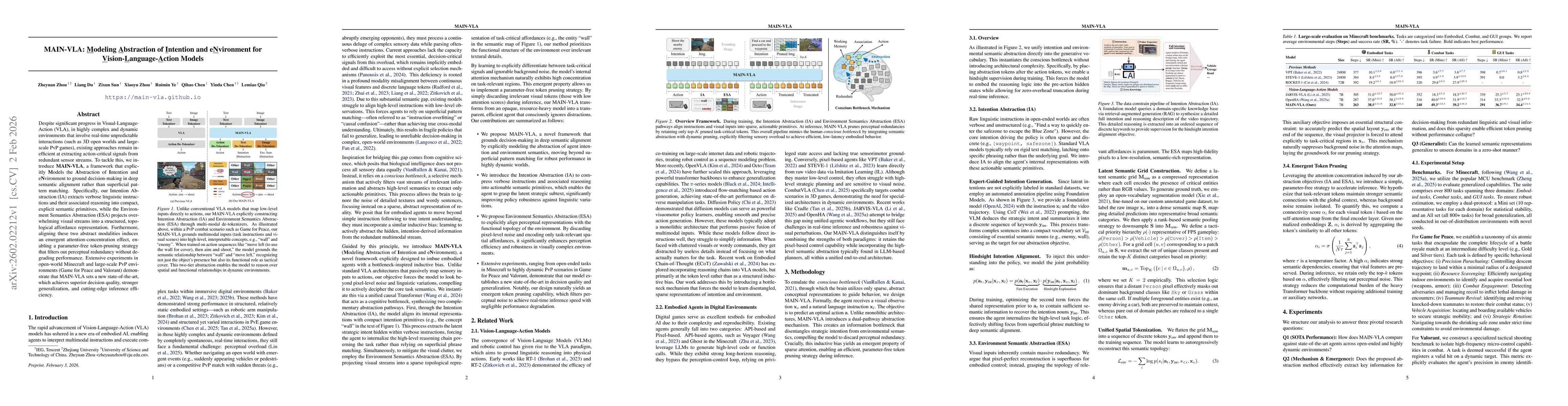 Thumbnail for MAIN-VLA: Modeling Abstraction of Intention and eNvironment for Vision-Language-Action Models