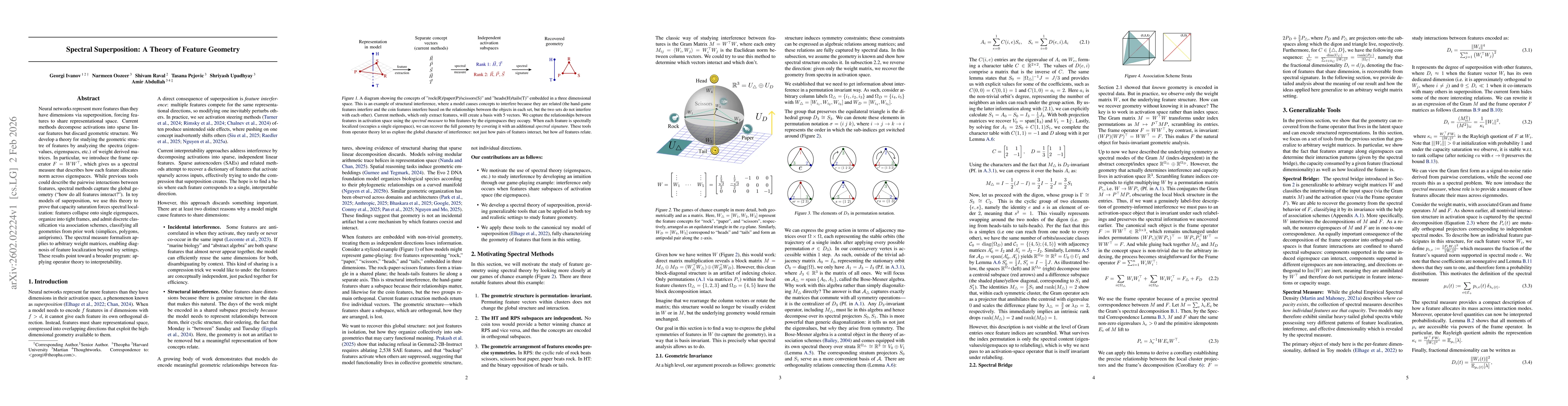 Thumbnail for Spectral Superposition: A Theory of Feature Geometry
