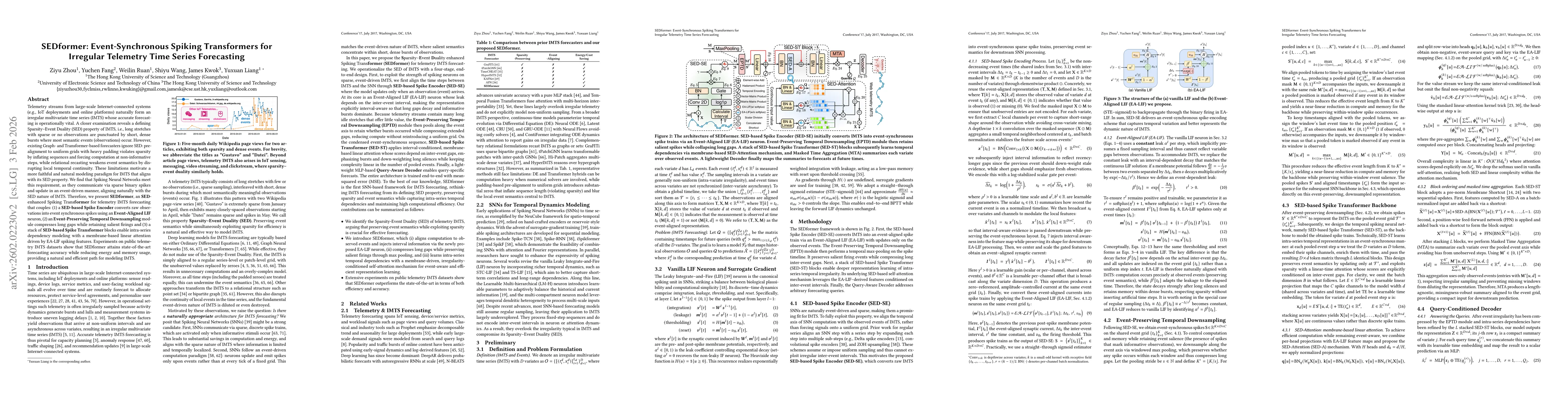 Thumbnail for SEDformer: Event-Synchronous Spiking Transformers for Irregular Telemetry Time Series Forecasting