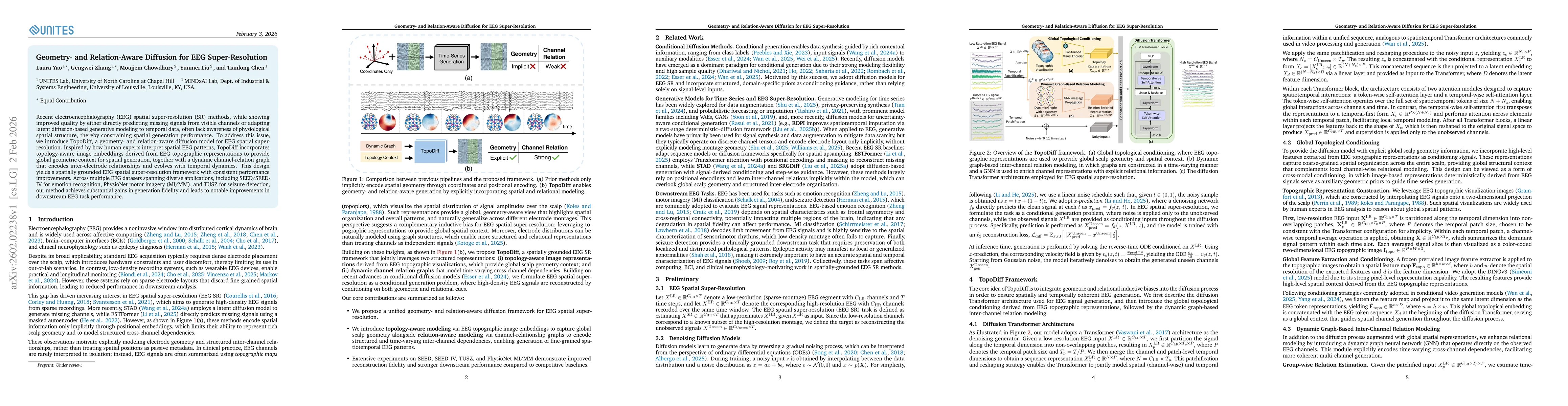 Thumbnail for Geometry- and Relation-Aware Diffusion for EEG Super-Resolution