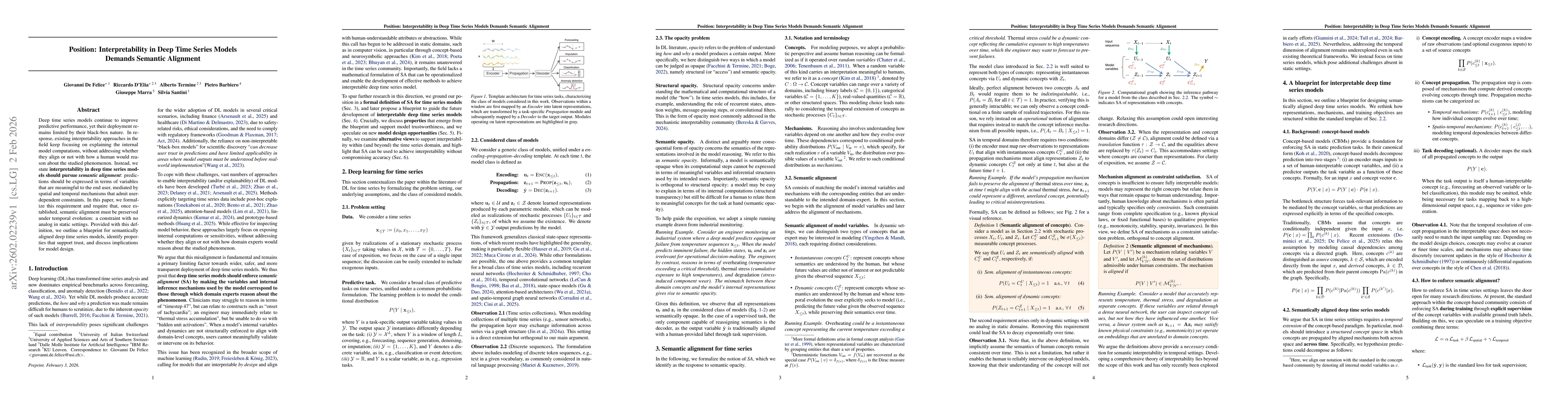 Thumbnail for Interpretability in Deep Time Series Models Demands Semantic Alignment