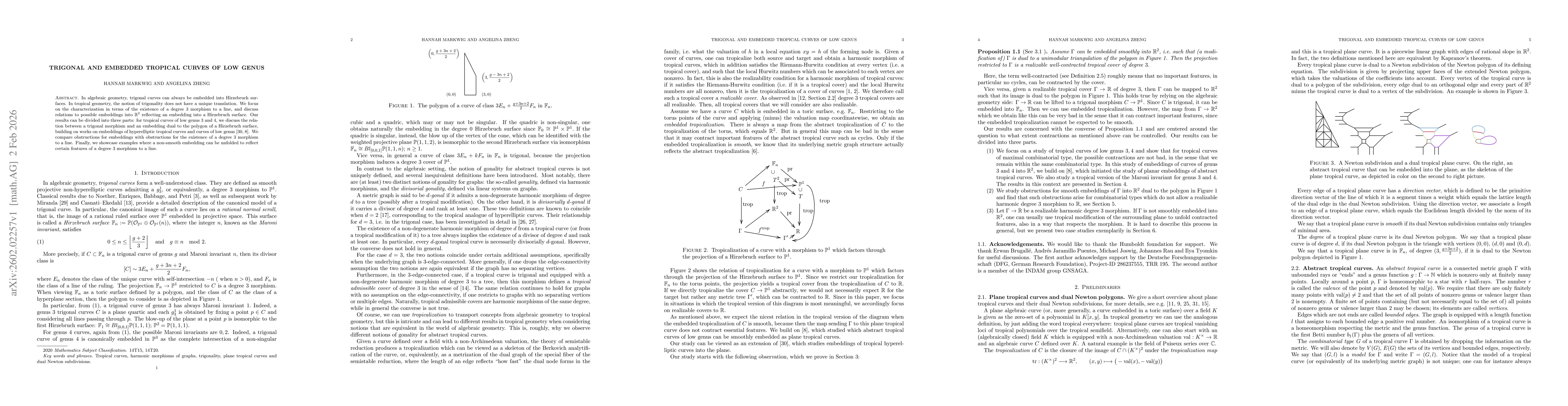 Thumbnail for Trigonal and embedded tropical curves of low genus