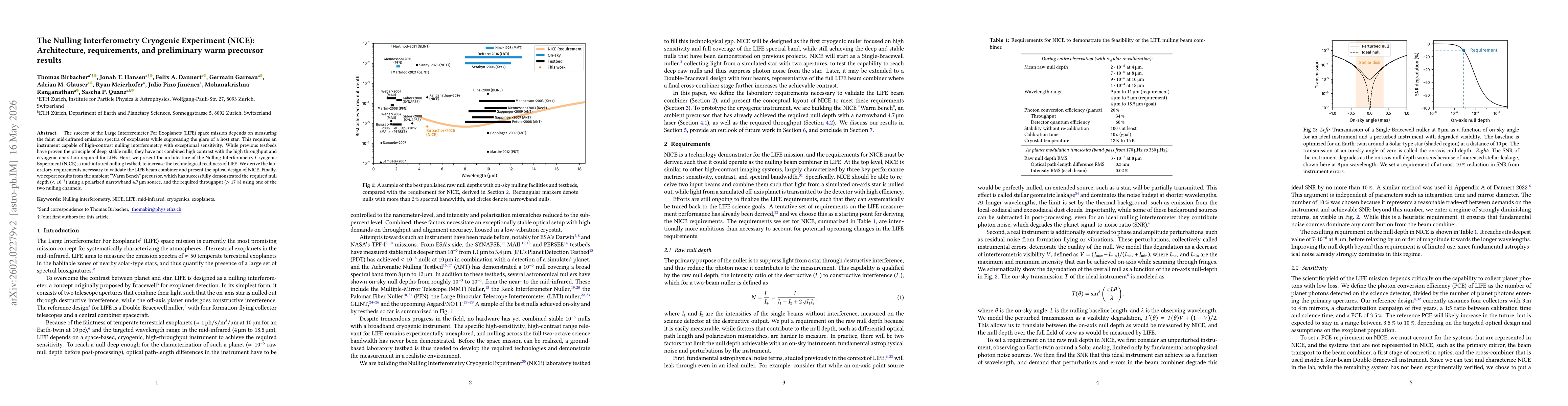 Thumbnail for The Nulling Interferometry Cryogenic Experiment (NICE): Architecture, requirements, and preliminary warm precursor results