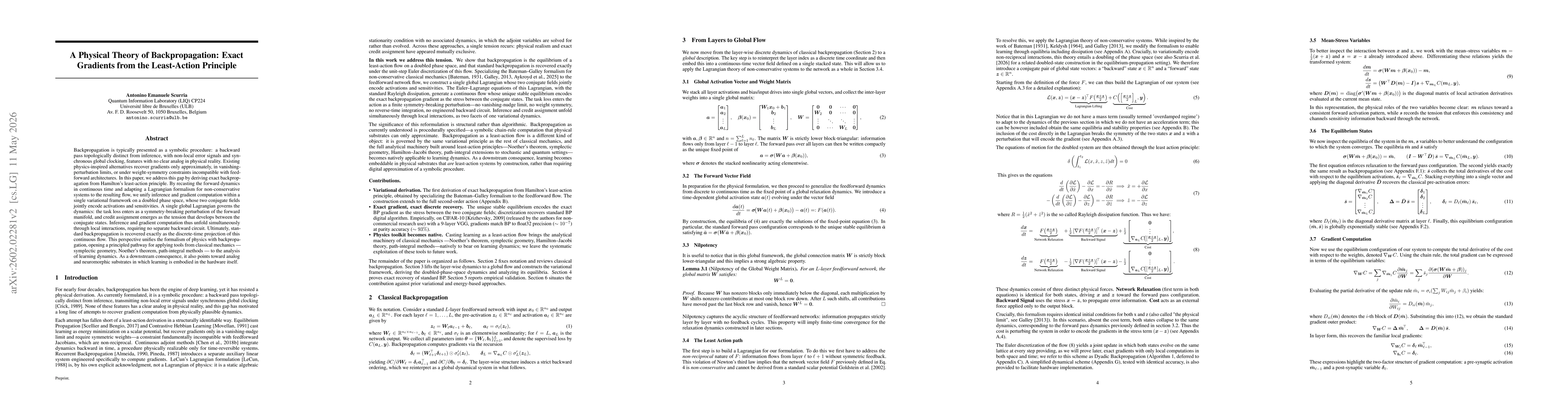 Thumbnail for Backpropagation as Physical Relaxation: Exact Gradients in Finite Time