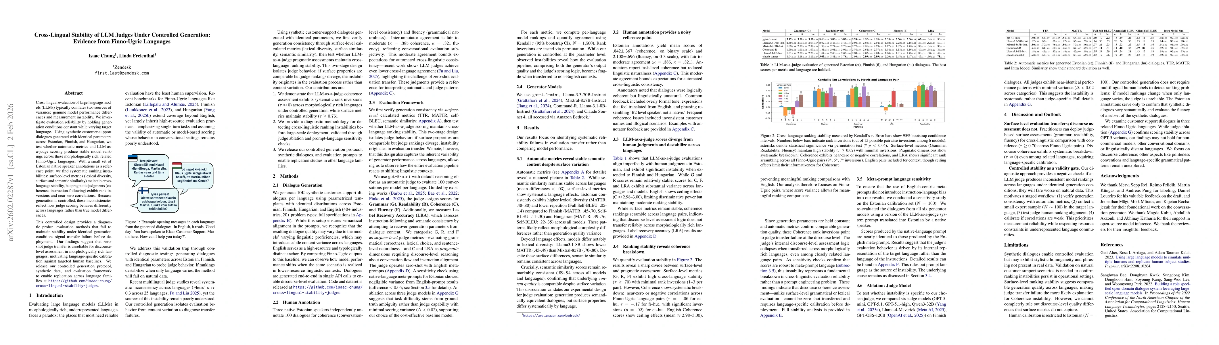 Thumbnail for Cross-Lingual Stability of LLM Judges Under Controlled Generation: Evidence from Finno-Ugric Languages