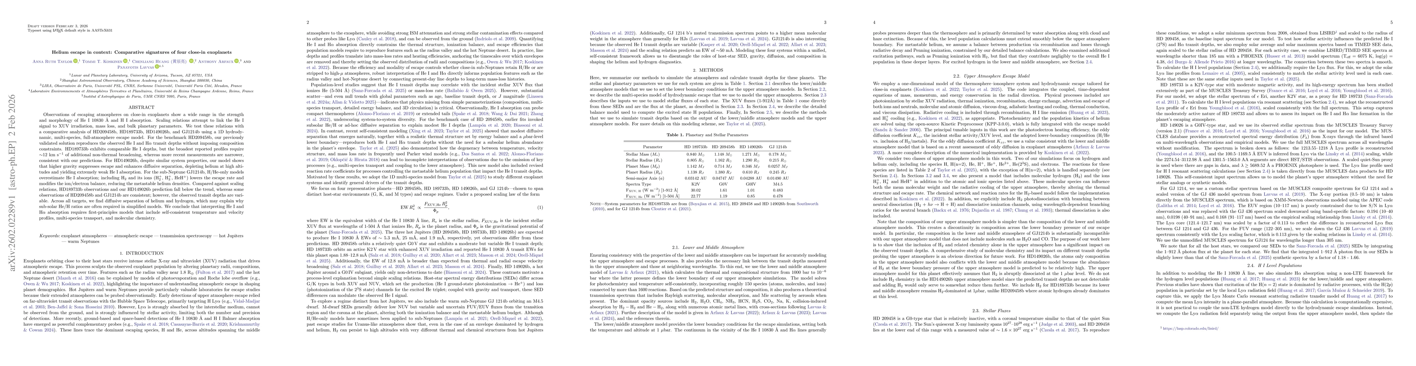 Thumbnail for Helium escape in context: Comparative signatures of four close-in exoplanets