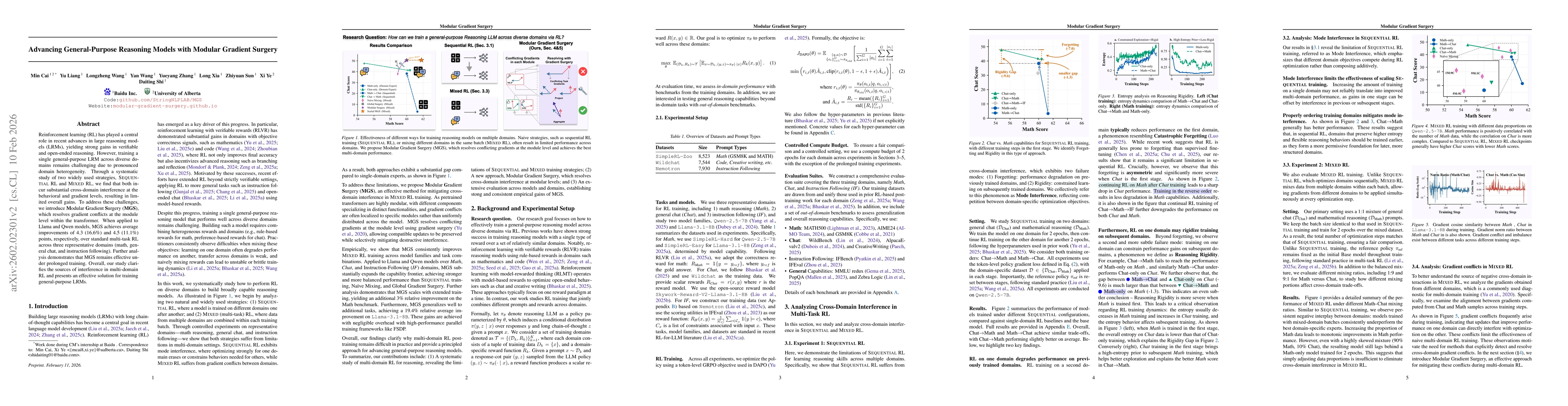 Thumbnail for Advancing General-Purpose Reasoning Models with Modular Gradient Surgery
