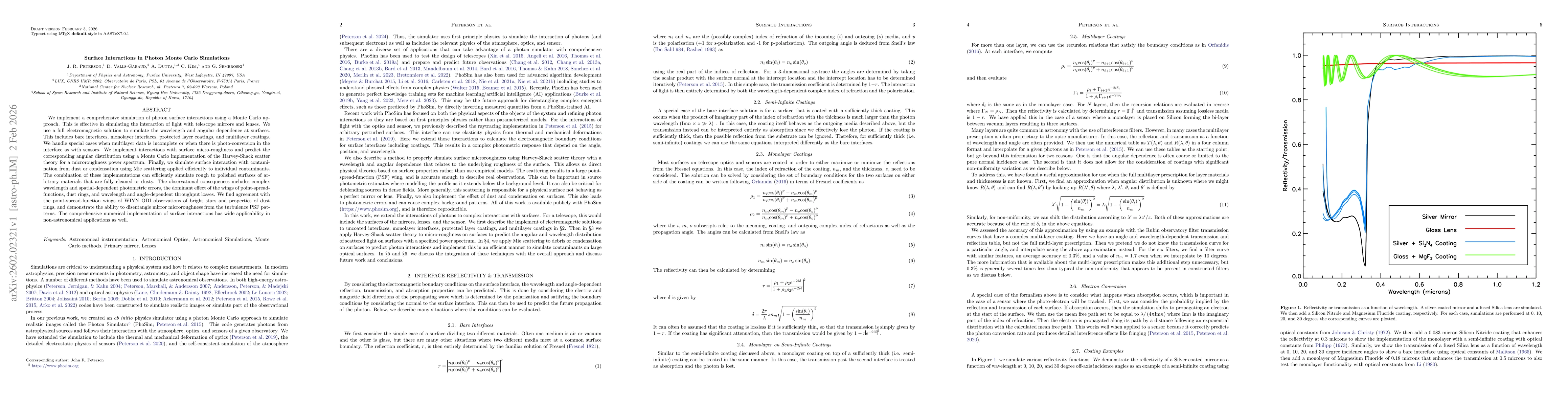 Thumbnail for Surface Interactions in Photon Monte Carlo Simulations