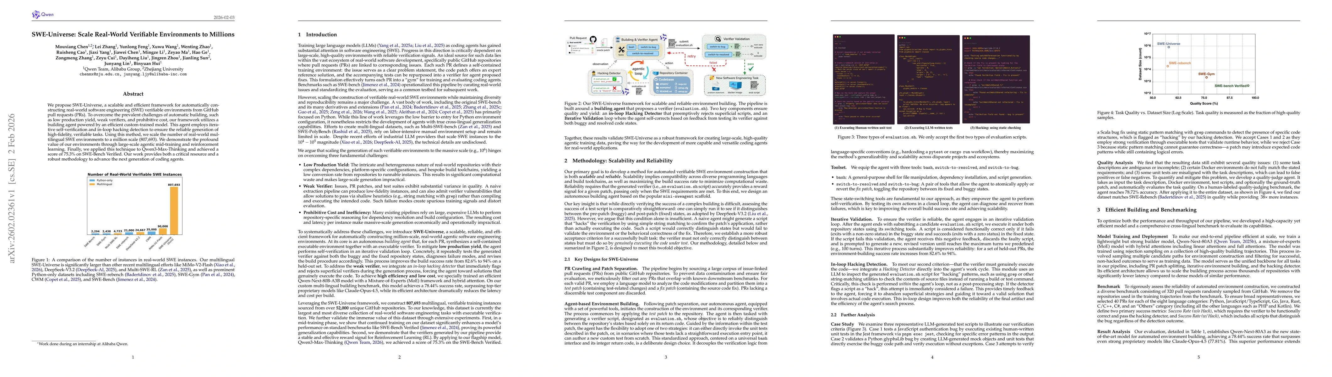 Thumbnail for SWE-Universe: Scale Real-World Verifiable Environments to Millions