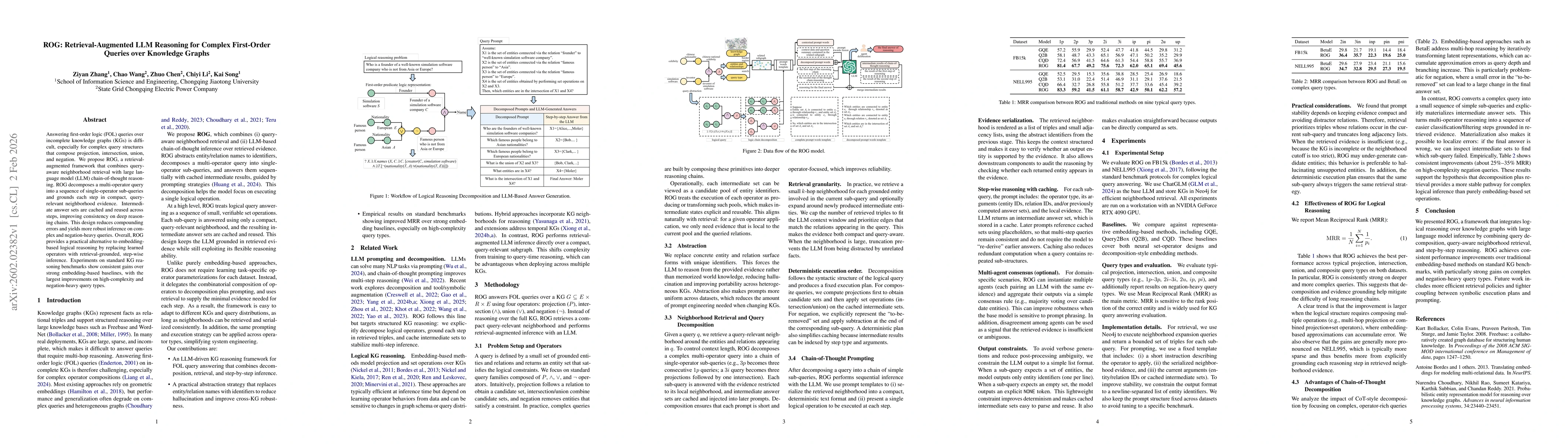 Thumbnail for ROG: Retrieval-Augmented LLM Reasoning for Complex First-Order Queries over Knowledge Graphs