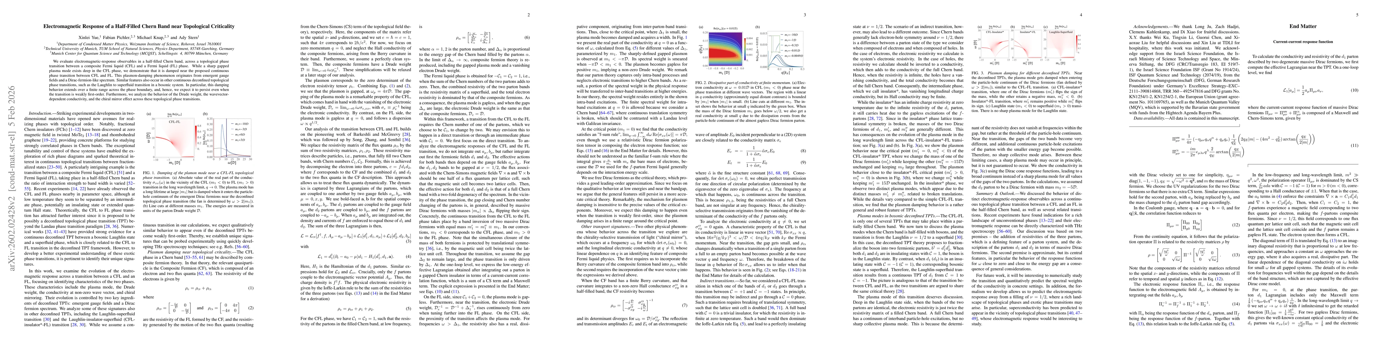 Thumbnail for Electromagnetic Response of a Half-Filled Chern Band near Topological Criticality