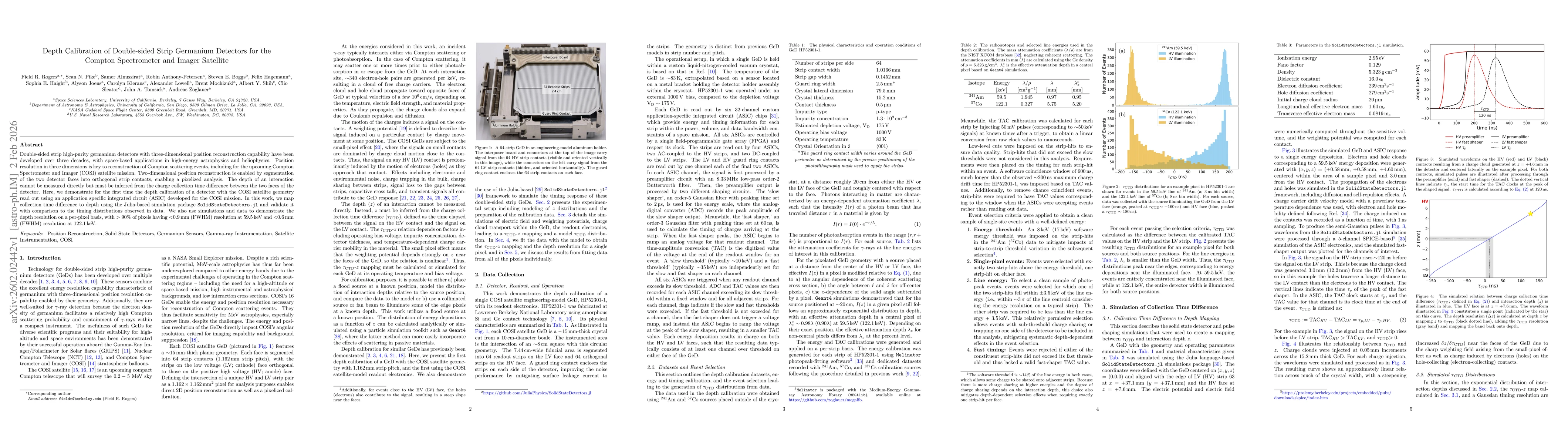 Thumbnail for Depth Calibration of Double-sided Strip Germanium Detectors for the Compton Spectrometer and Imager Satellite