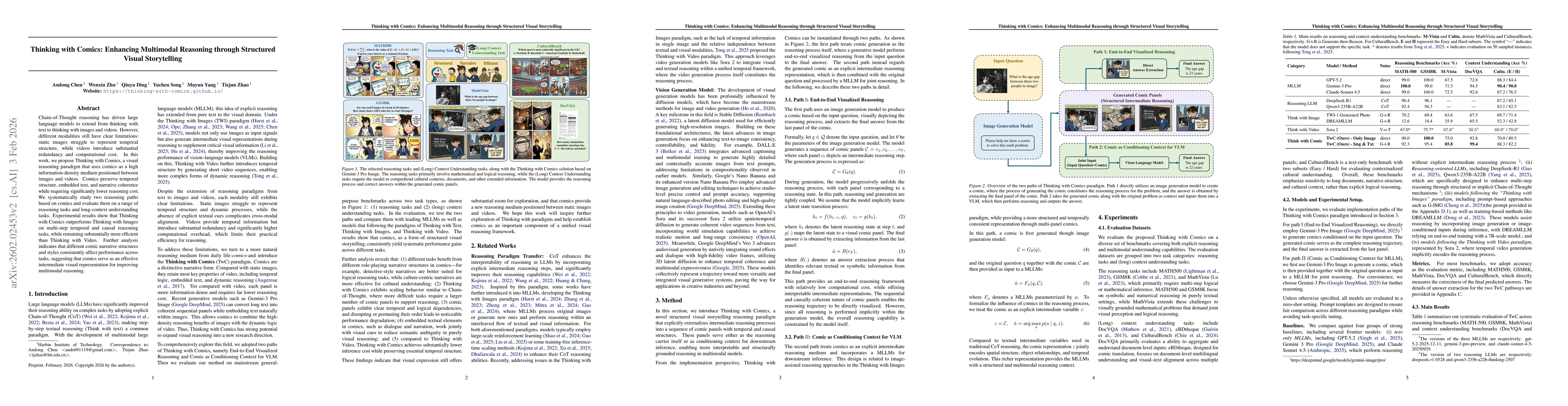 Thumbnail for Thinking with Comics: Enhancing Multimodal Reasoning through Structured Visual Storytelling