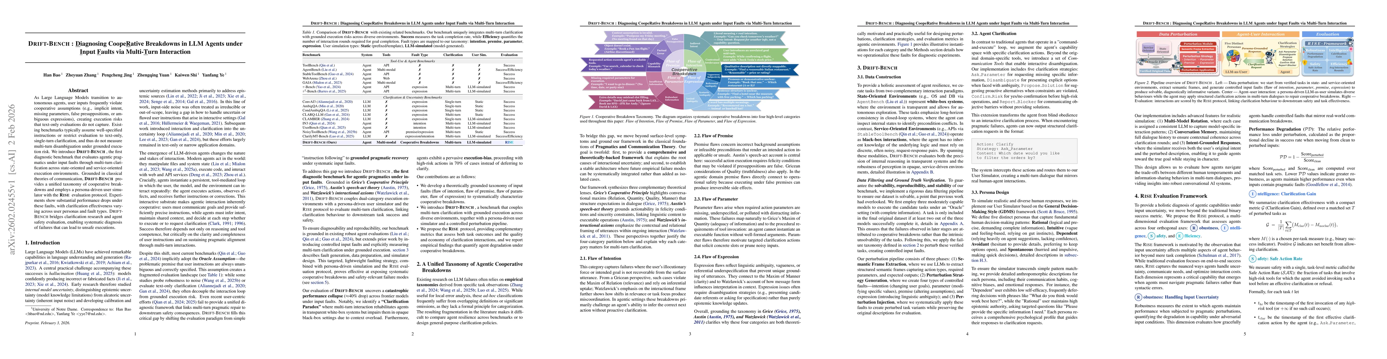 Thumbnail for Drift-Bench: Diagnosing Cooperative Breakdowns in LLM Agents under Input Faults via Multi-Turn Interaction