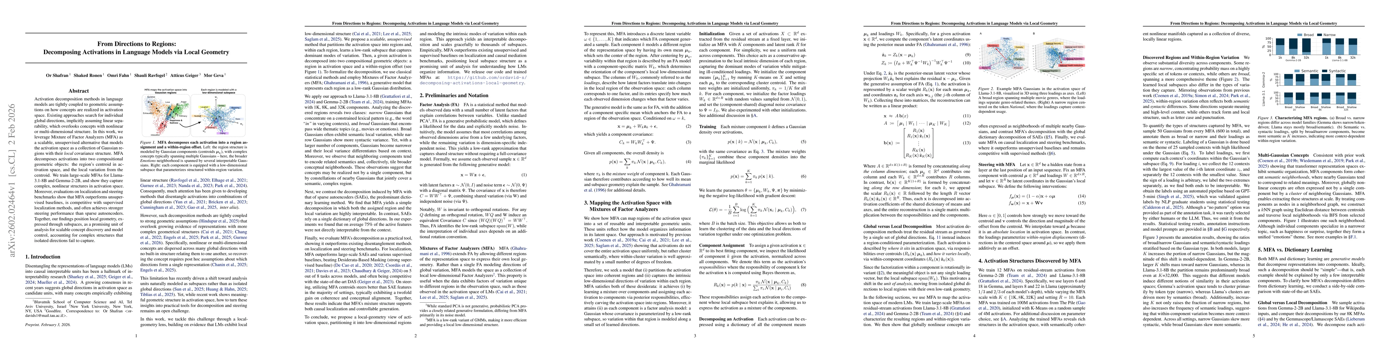 Thumbnail for From Directions to Regions: Decomposing Activations in Language Models via Local Geometry