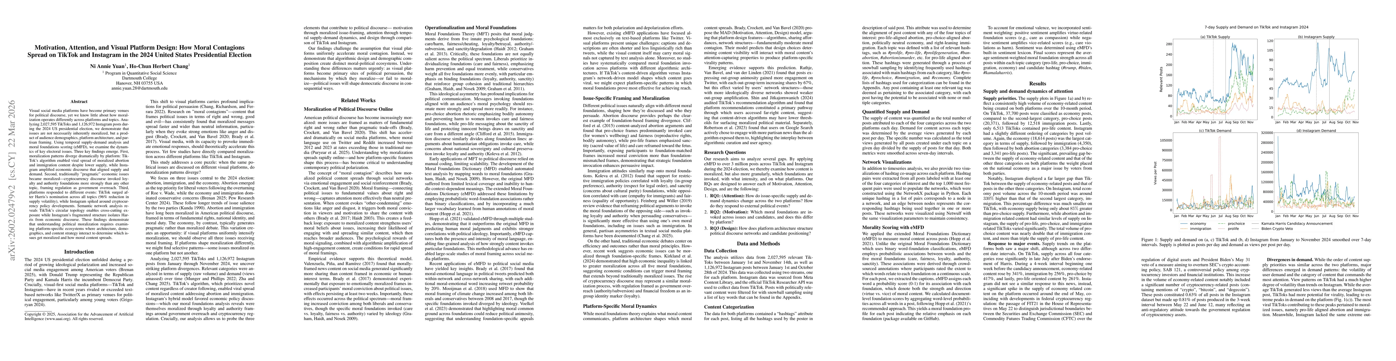 Thumbnail for Motivation, Attention, and Visual Platform Design: How Moral Contagions Spread on TikTok and Instagram in the 2024 United States Presidential Election